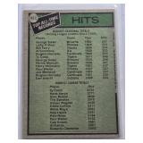 George Sisler and Ty Cobb 1979 Topps #411 Hits All-Time Record Holders - Browns and Tigers Vintage Baseball Card George Sisler and Ty Cobb 1979 Topps #411 Hits All-Time Record Holders - Browns and Tigers Vintage Baseball Card