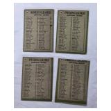 Lot of 8 Vintage Baseball Cards Featuring 1970 National League and American League Leaders Lot of 8 Vintage Baseball Cards Featuring 1970 National League and American League Leaders