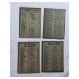 Lot of 8 Vintage Baseball Cards Featuring 1970 National League and American League Leaders Lot of 8 Vintage Baseball Cards Featuring 1970 National League and American League Leaders