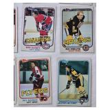 Lot of 16 Vintage Hockey Cards from 1981 Featuring Players Like Marcel Dionne, Anders Kallur, and Guy Chouinard Lot of 16 Vintage Hockey Cards from 1981 Featuring Players Like Marcel Dionne, Anders Kallur, and Guy Chouinard
