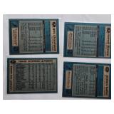 Lot of 16 Vintage Hockey Cards from 1981 Featuring Players Like Marcel Dionne, Anders Kallur, and Guy Chouinard Lot of 16 Vintage Hockey Cards from 1981 Featuring Players Like Marcel Dionne, Anders Kallur, and Guy Chouinard