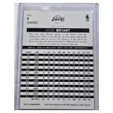 Lot of 4 NBA Goat Basketball Cards Featuring Michael Jordan, Stephen Curry, Kobe Bryant, and LeBron James Lot of 4 NBA Goat Basketball Cards Featuring Michael Jordan, Stephen Curry, Kobe Bryant, and LeBron James