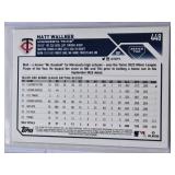Matt Wallner Rookie 2023 Topps Gold Foil #448 - Minnesota Twins Baseball Card Matt Wallner Rookie 2023 Topps Gold Foil #448 - Minnesota Twins Baseball Card