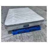Beautyrest BR800 Plush Euro Top Queen Mattress — NO RESERVE