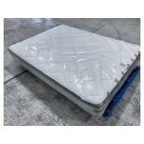 Beautyrest BR800 Plush Euro Top Queen Mattress — NO RESERVE