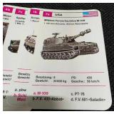 Rare set of German Panzer cards