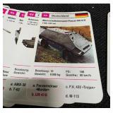 Rare set of German Panzer cards
