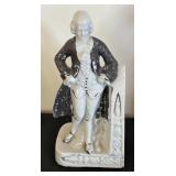 Pair of Vintage Porcelain Man and Woman Bookends