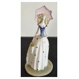 W Cabrelli Italian Porcelain Lady Figurine with Parasol