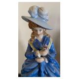 Pair of Vintage Japanese Porcelain Figurines in Blue Attire