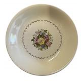 Collection of 9 Vintage Decorative Plates and Platters with Floral Patterns