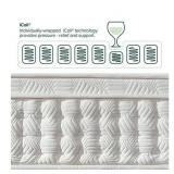 Zinus Euro Top 12" Hybrid Mattress of Comfort Foam and Pocket Spring Mattress, Adult, Queen