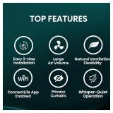 Hisense AWL1225TW1W Window Air Conditioner, 12,000 BTU, White (ac unit only)