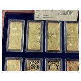 Gold Layered Million Dollar Ingot Collection