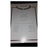 Fargo Forum Vintage Apron, LaBelles Plaza Sear Last Catalog (2, New) and more.