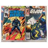 Marvel Comics Marvel Comics