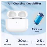 Fogud Wireless Charging Case for AirPods 3rd Gen, No Earbuds - Brand New