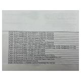 Manifested Pallet #38