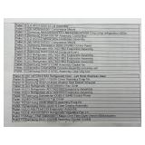 Manifested Pallet #15