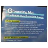 2 Nivulafr Grounding Mats... 2 Nivulafr Grounding Mats...