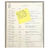 Greta Garbo Movie Memorabilia Collection with Photos, Negatives, and Clippings and more!