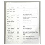 Greta Garbo Movie Memorabilia Collection with Photos, Negatives, and Clippings and more!