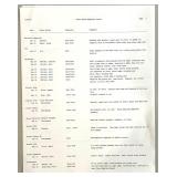 Greta Garbo Movie Memorabilia Collection with Photos, Negatives, and Clippings and more!