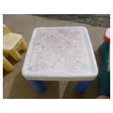 Outdoor Children Outdoor Children