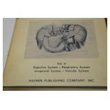 1954 Atlas of Descriptive Human Anatomy 2 Volume Set Sobotta-Uhlenhuth 1954 Atlas of Descriptive Human Anatomy 2 Volume Set Sobotta-Uhlenhuth