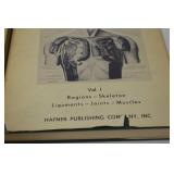 1954 Atlas of Descriptive Human Anatomy 2 Volume Set Sobotta-Uhlenhuth 1954 Atlas of Descriptive Human Anatomy 2 Volume Set Sobotta-Uhlenhuth