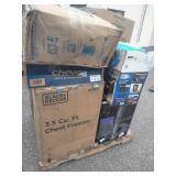 Customer Returns Pallet