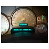 2004 Buick Rainier CXL Plus