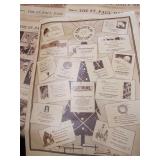 Antique Newspaper Articles