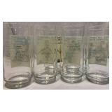Norman Rockwell Glasses from 1980 Norman Rockwell Glasses from 1980