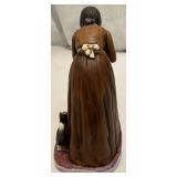 Norman Rockwell Figurine Take Your Medicine Norman Rockwell Figurine Take Your Medicine