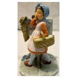 Norman Rockwell Figurine No Swimming Norman Rockwell Figurine No Swimming
