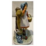 Norman Rockwell Figurine No Swimming Norman Rockwell Figurine No Swimming