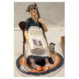 Norman Rockwell Figurines Norman Rockwell Figurines