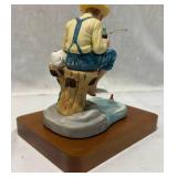 Norman Rockwell Figurines Norman Rockwell Figurines