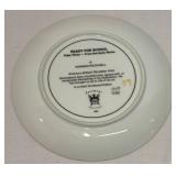 Norman Rockwell Collector Plates Norman Rockwell Collector Plates