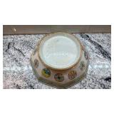 Antique Octagonal Asian Style Porcelain Bowl with Turquoise Interior and Hand-Painted Motifs