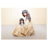 DeGrazia Goebel "Navajo Mother" Figurine DeGrazia Goebel "Navajo Mother" Figurine