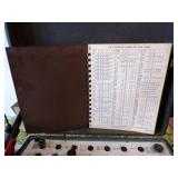 Two Tube Testers and Hundreds of Tubes all Original Casing