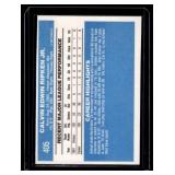 Cal Ripken Jr. RC 1982 Donruss #405 Vintage Rookie Baseball Card