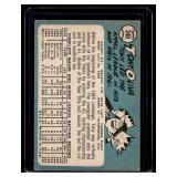 Tony Oliva Rookie Cup 1965 Topps #340 Vintage Minnesota Twins Baseball Card