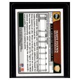 Matt Flynn Auto RC 2008 Topps Chrome #TC177 Signed Green Bay Packers Football Card