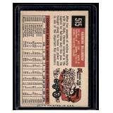 Harmon Killebrew 1959 Topps #515 High Number Vintage Minnesota Twins Hall of Famer Baseball Card