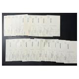 Minnesota Twins 1979-1982 Vintage Baseball Post Cards