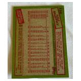 Dale Murphy Signed 1985 Topps #320 Vintage Baseball Card