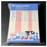 (20) Jose Canseco 1987 Fleer #389 Baseball Cards